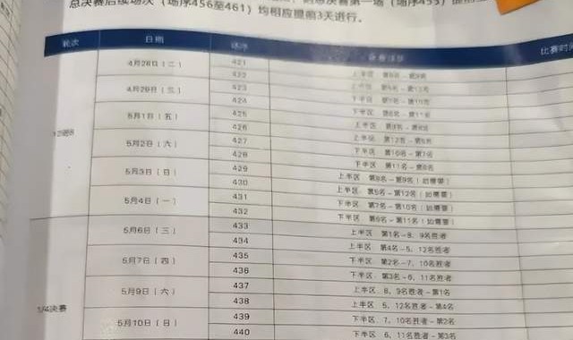 开云体育官网-CBA季后赛赛制悄然调整，北京进行外援更换，广东放弃外援出炉